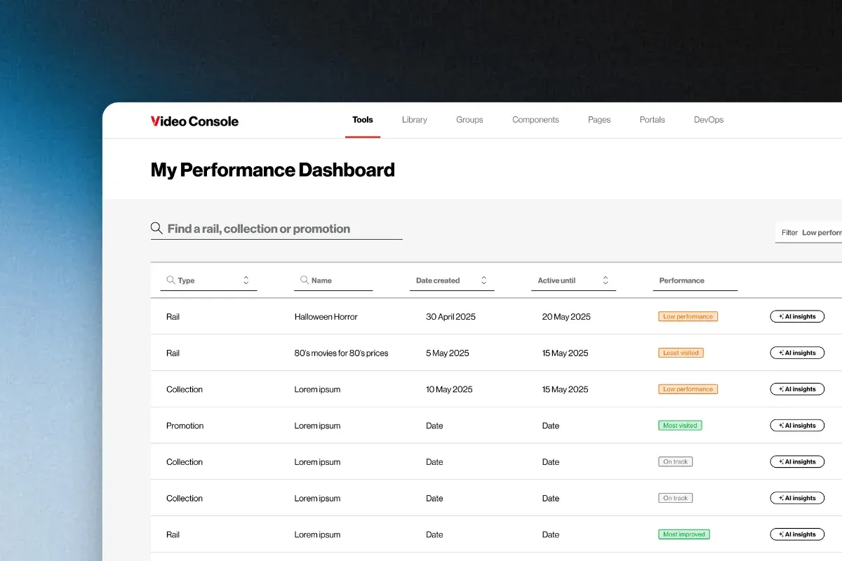 Verizon Console dashboard