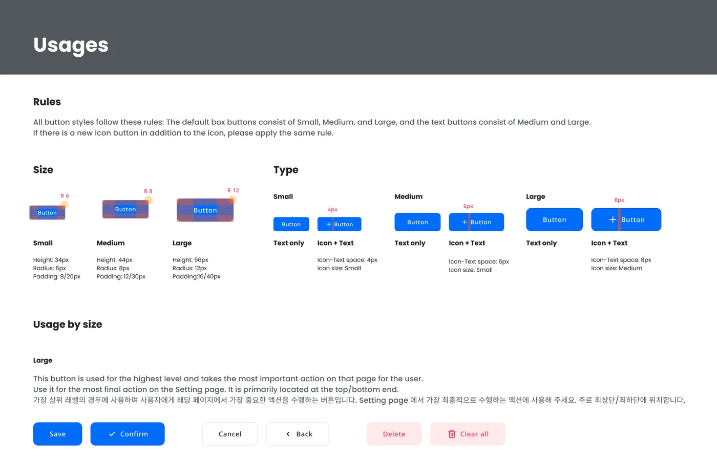 ODS usage documentation pages