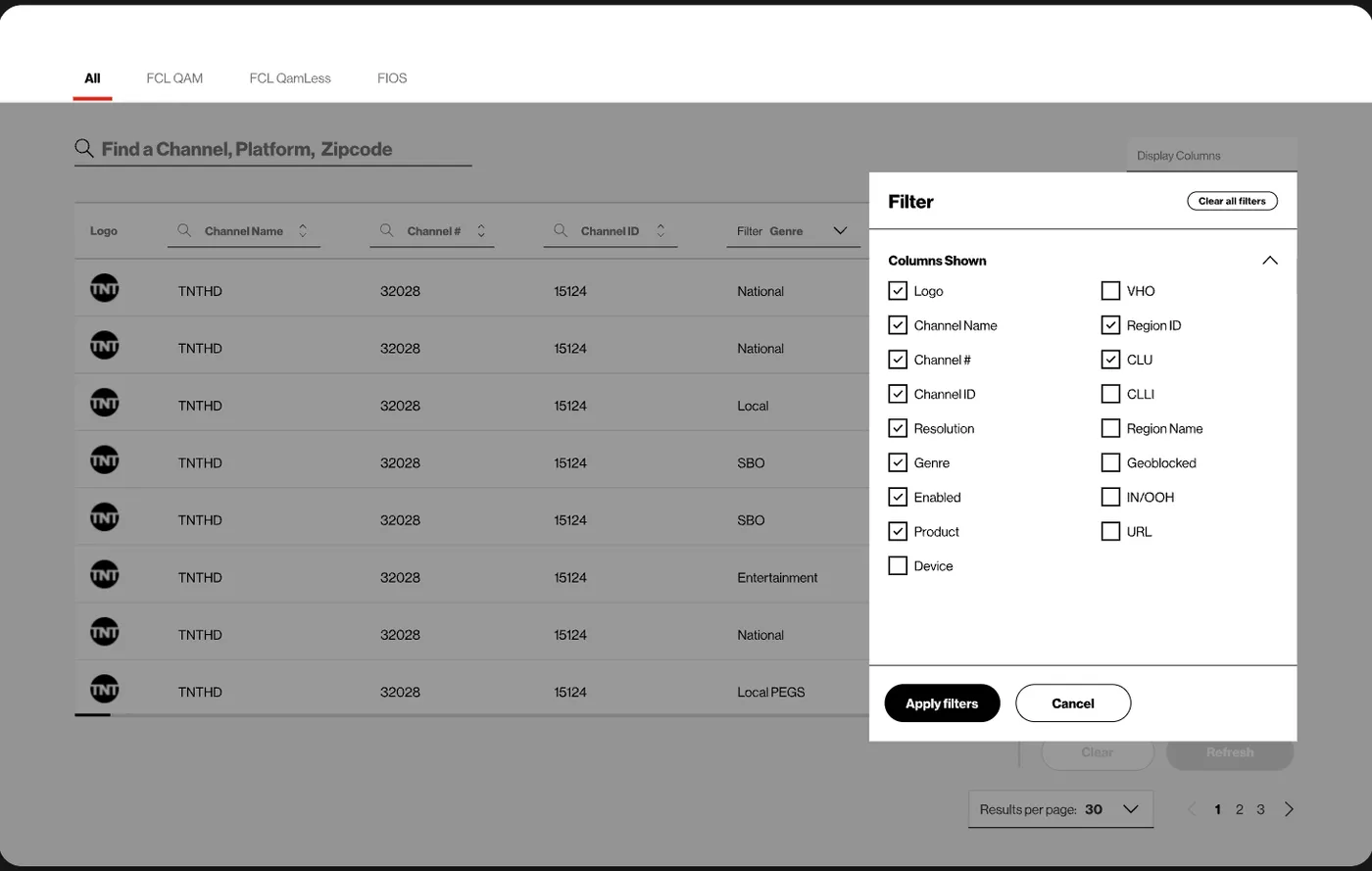 Dashboard with filter panel open